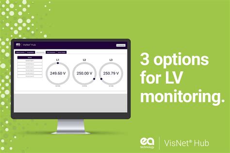 lv monitoring and analysis